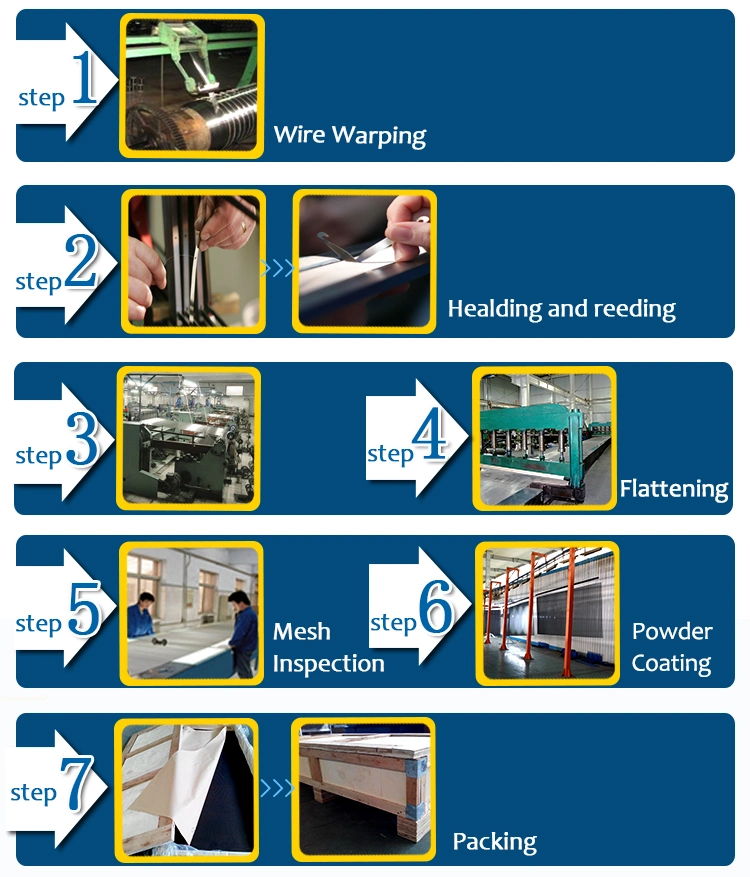 High Temperature Epoxy Coated Wire Mesh for Filter Element Support Layers