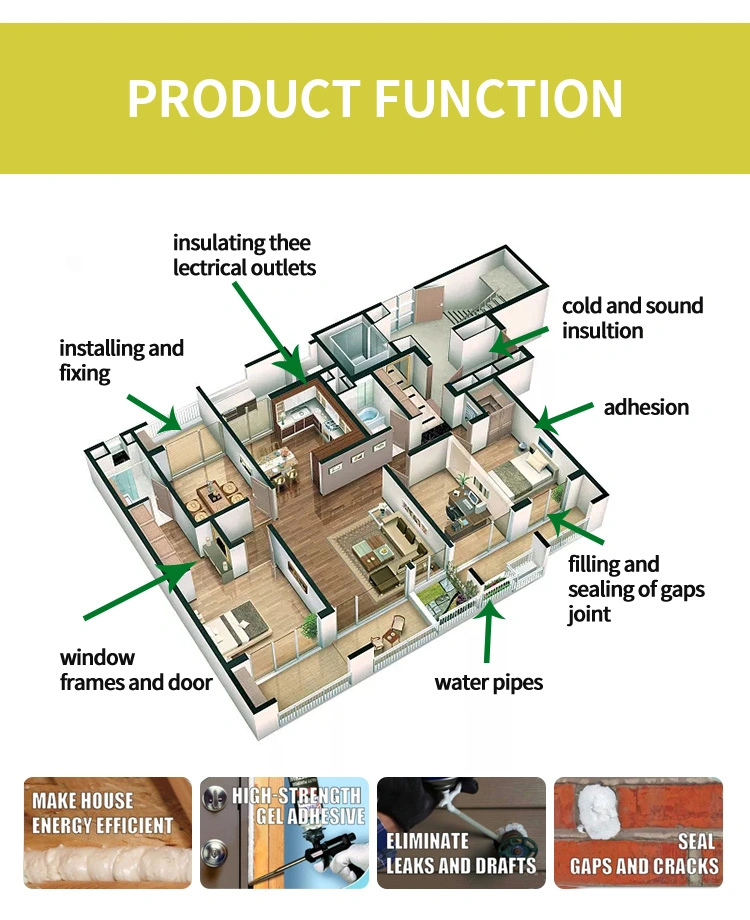 Engineering Special Glue Polyurethane Expansion PU Foam for Door and Window